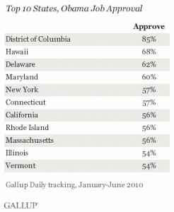 obama_gallup_states-approval