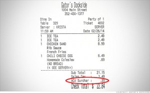 obamacare-surcharge